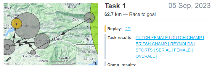 TASK 1 Fly with Xirli is a member of the organization of the 34th British and Dutch Paragliding Championships