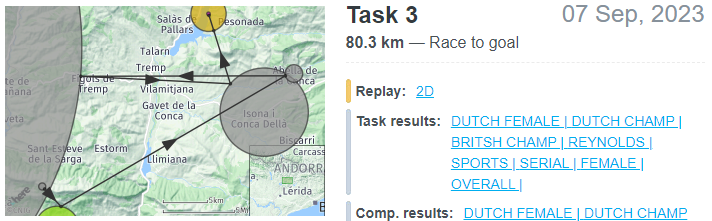 TASK 3 Fly with Xirli is a member of the organization of the 34th British and Dutch Paragliding Championships