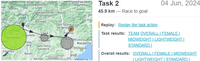 Task 2 Paragliding Championships