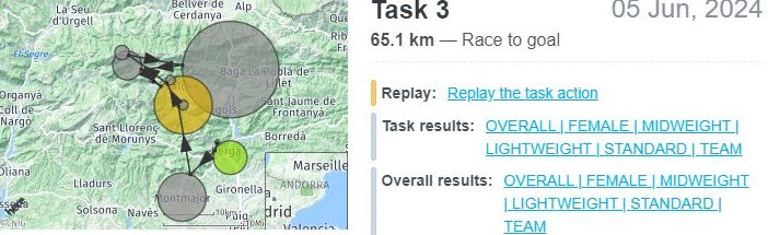 Task 3 Paragliding Championships 1