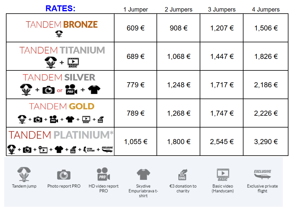 skydiving rates