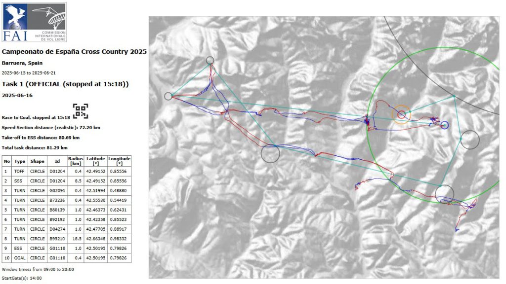 PARAGLIDING TASK 1