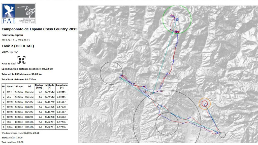PARAGLIDING TASK 2