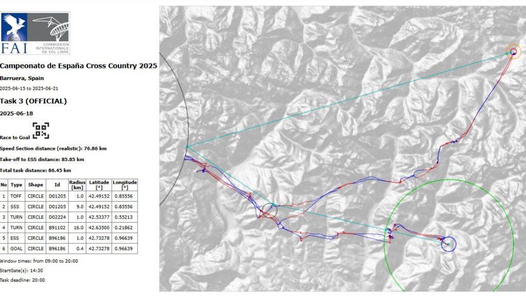 PARAGLIDING TASK 3